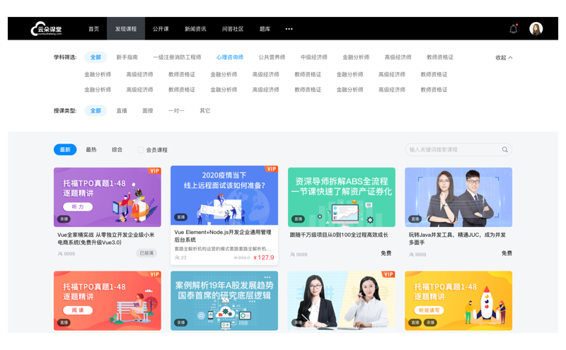 如何启动一个成功的知识付费项目?五个关键步骤带你入门。