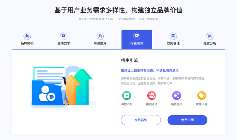 探索未来教育:职业教育智慧平台官网如何引领变革